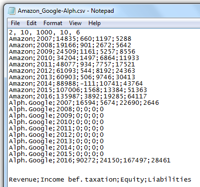Amazon Input-file
